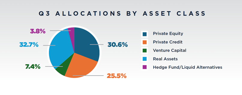 Screenshot 2025-10-15 at 3.57.27 PM